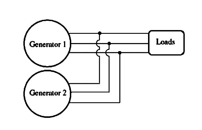 generator paralleling diagram